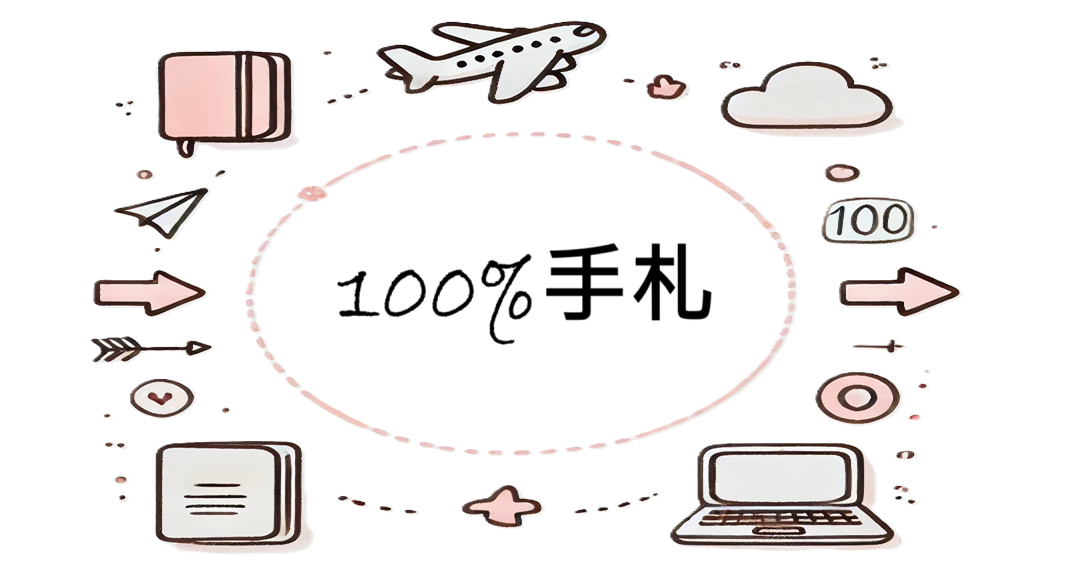 100%手札圖片